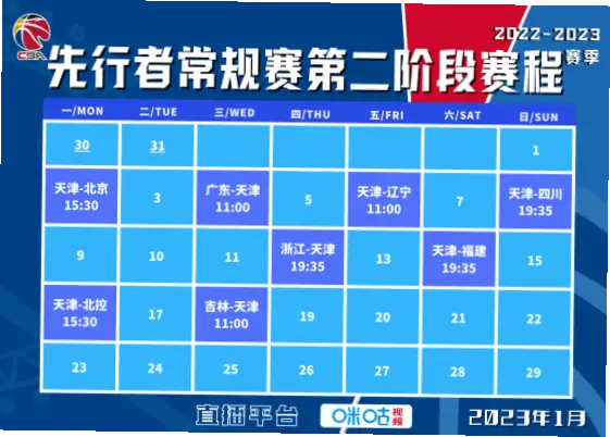 第二阶段赛程如何安排？