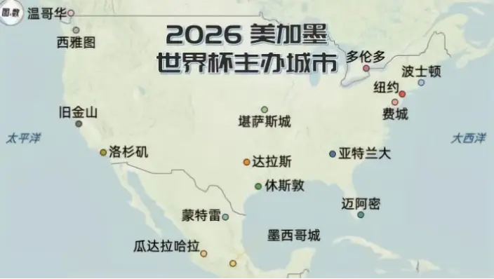 2026世界杯加拿大举办城市有哪些？